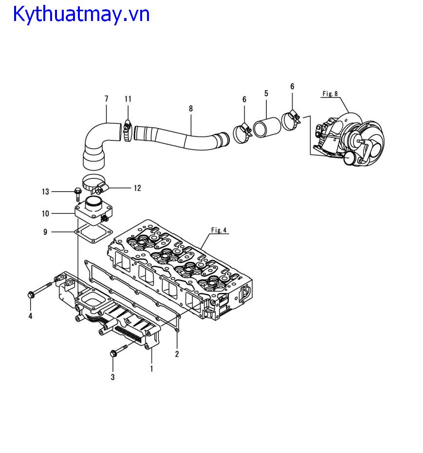 Bộ phận dẫn hướng